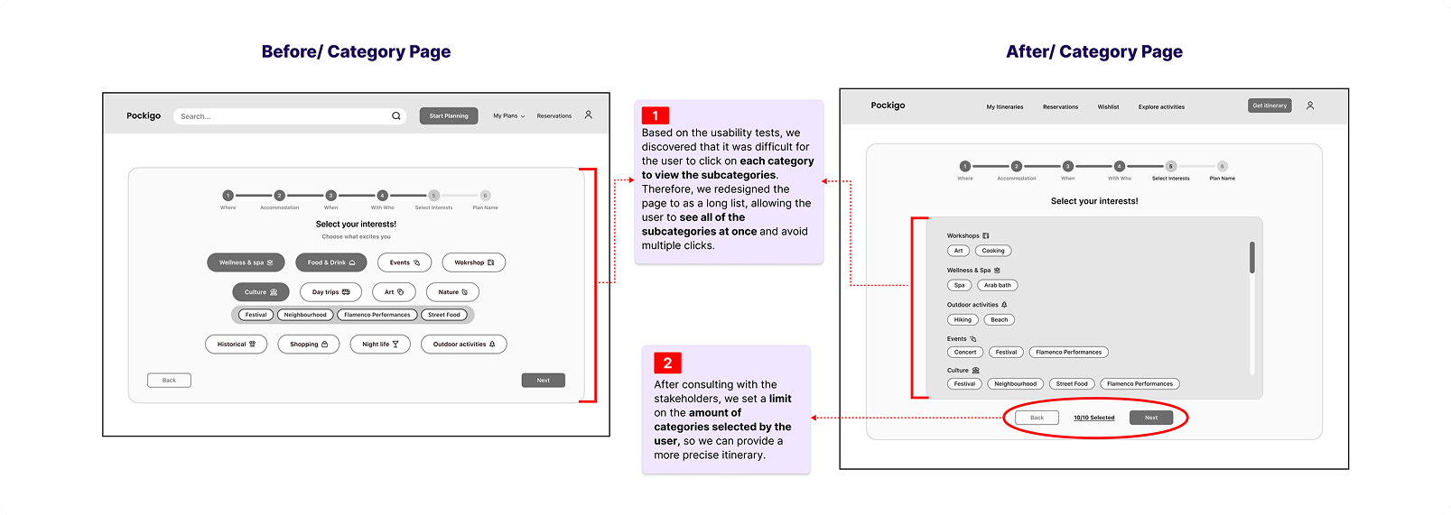 Category page iteration