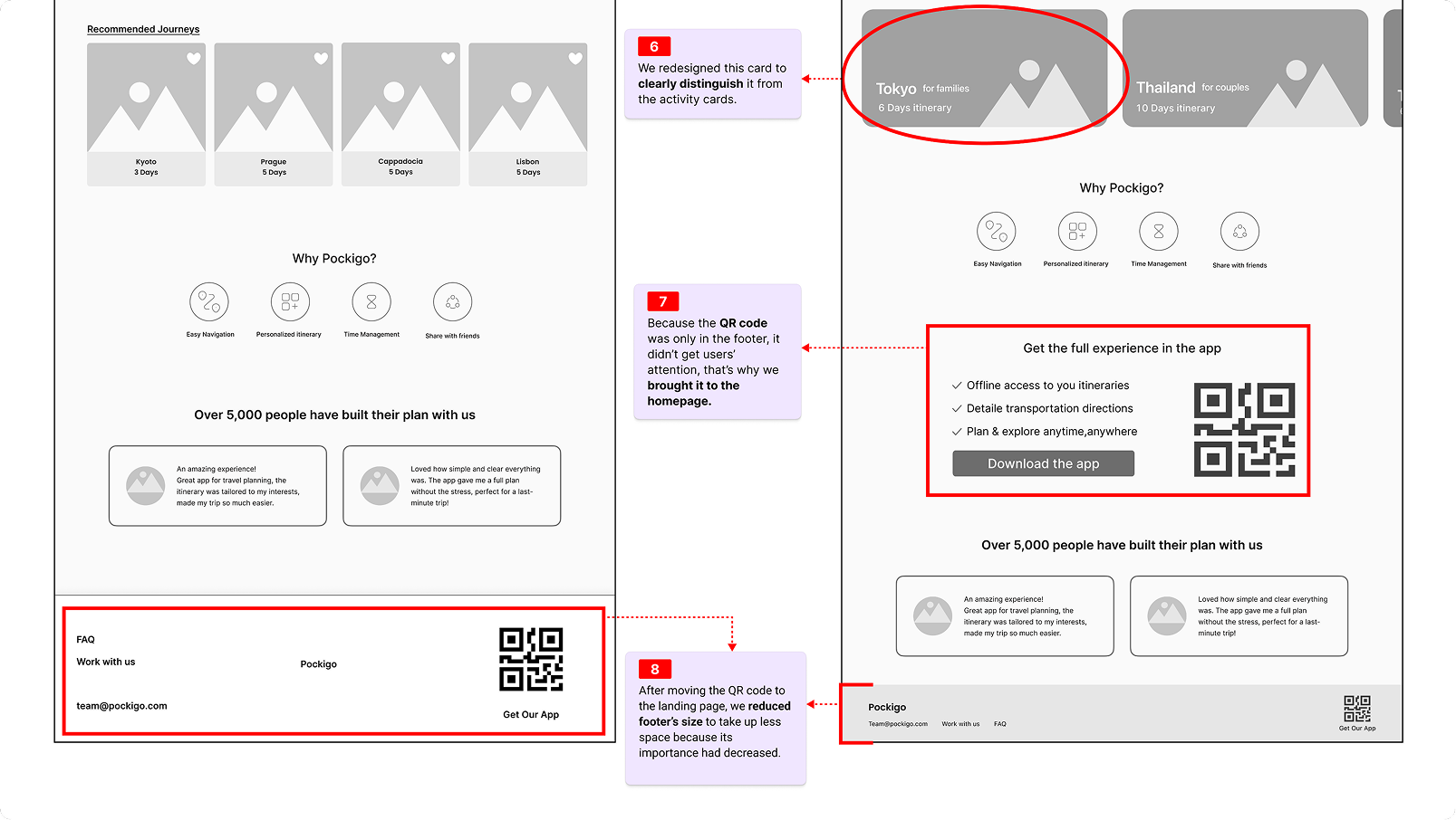Homepage footer and QR iteration